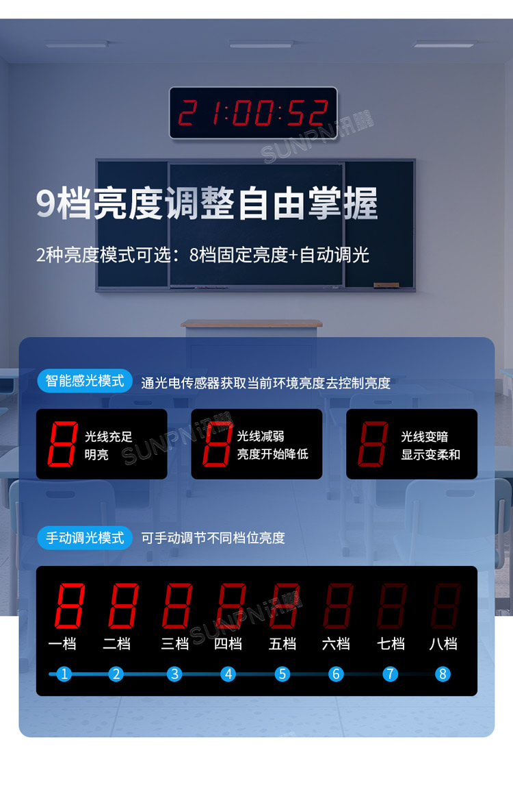 醫(yī)院NTP電子時鐘-自動調(diào)節(jié)亮度