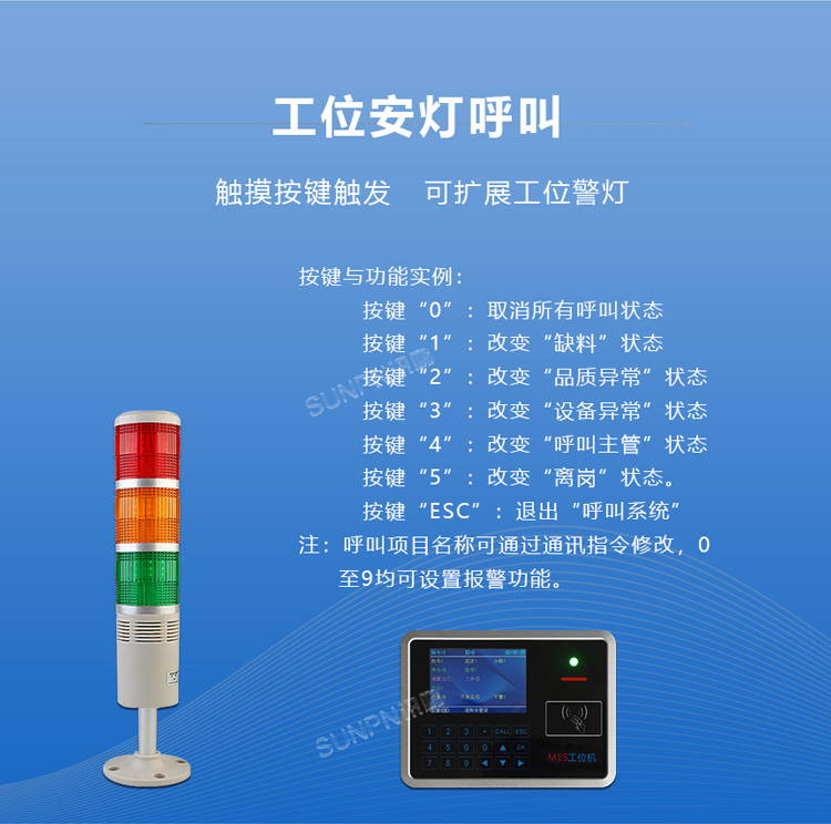 MES系統(tǒng)工位機-安燈呼叫