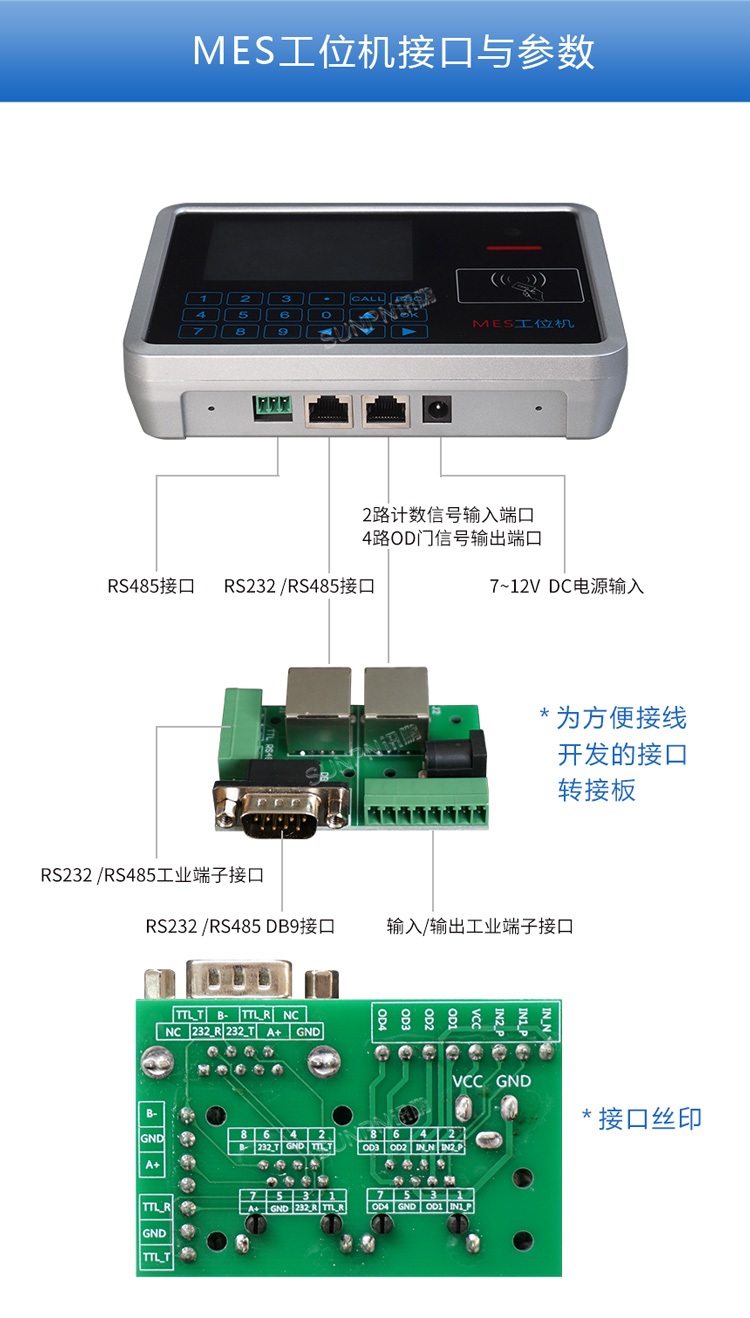 mes液晶工位終端接口與參數(shù) mes液晶工位終端接口與參數(shù)