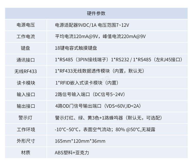 mes液晶工位終端接口與參數(shù) mes液晶工位終端接口與參數(shù)