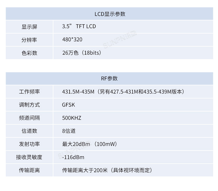 mes液晶工位終端接口與參數(shù) mes液晶工位終端接口與參數(shù)