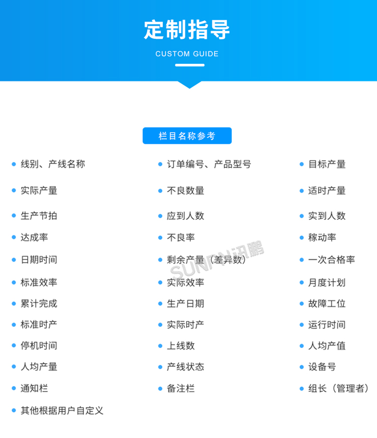 LED車間生產(chǎn)管理看板-定制指導(dǎo)