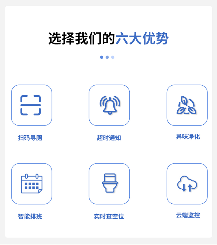 智慧廁所引導(dǎo)系統(tǒng)-產(chǎn)品介紹 智慧廁所引導(dǎo)系統(tǒng)-產(chǎn)品介紹