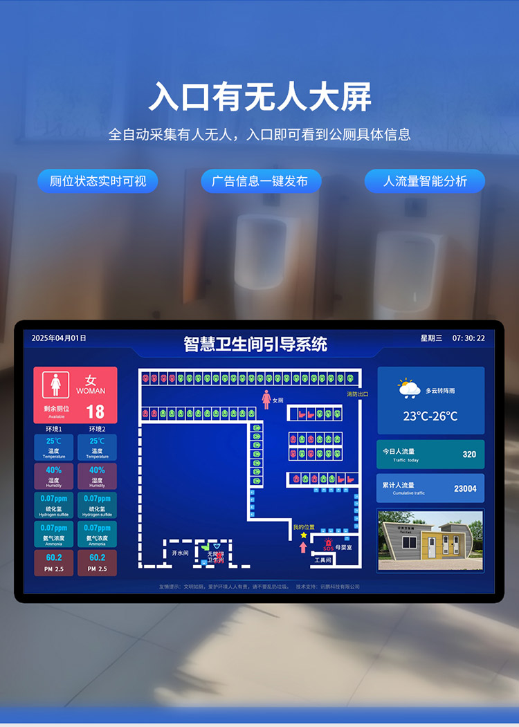 智慧廁所引導(dǎo)系統(tǒng)-空閑蹲位引導(dǎo) 智慧廁所引導(dǎo)系統(tǒng)-空閑蹲位引導(dǎo)