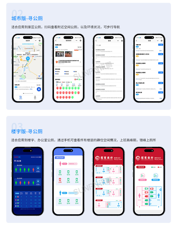 智慧廁所引導(dǎo)系統(tǒng)-手機(jī)小程序 智慧廁所引導(dǎo)系統(tǒng)-手機(jī)小程序