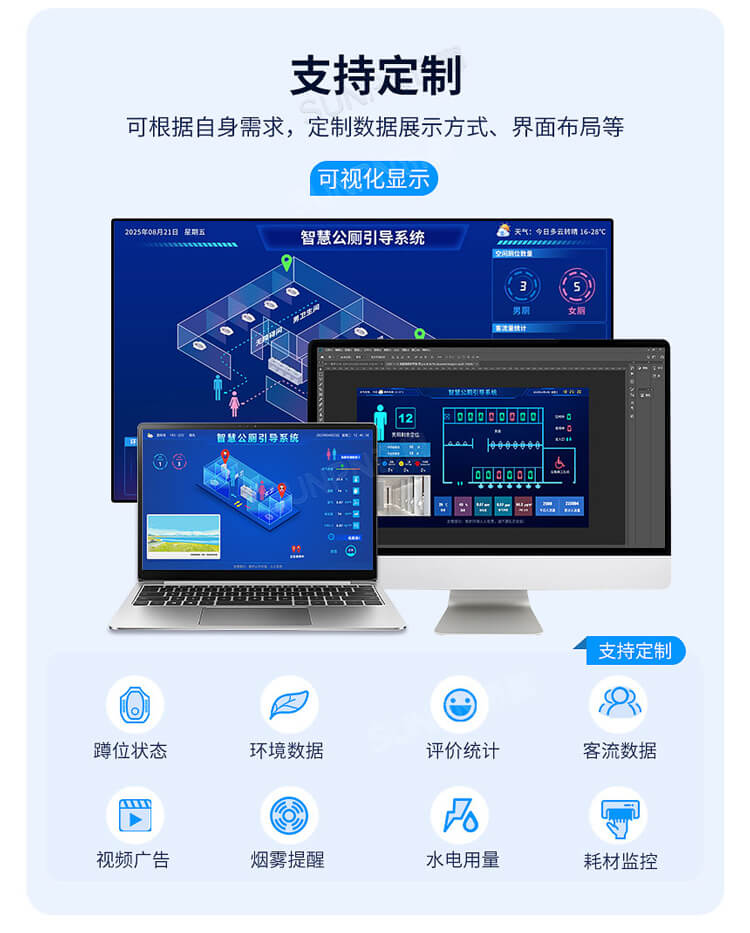 智慧公廁系統(tǒng)-軟硬件定制