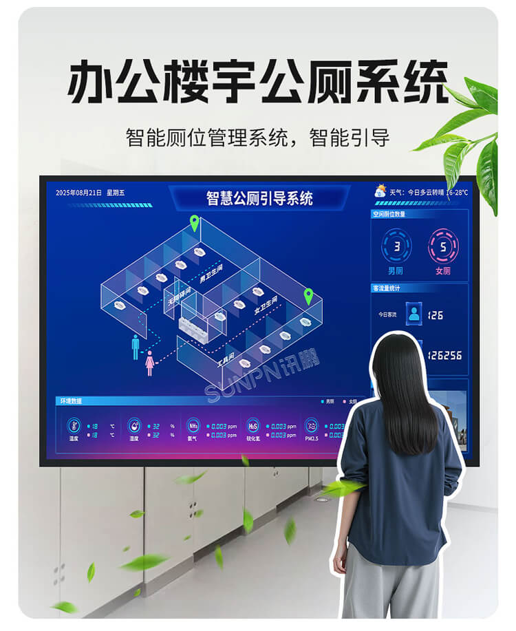 智慧公廁系統(tǒng)介紹