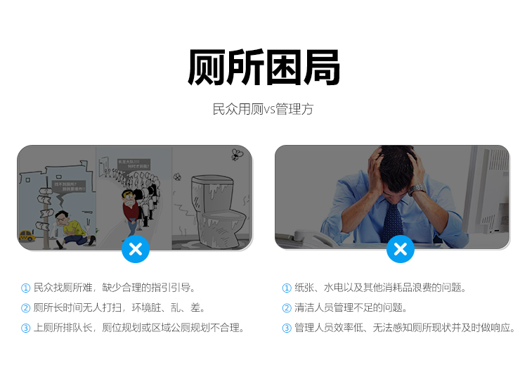 公廁廁所困局