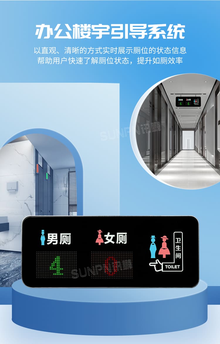 智慧廁所引導(dǎo)屏展示
