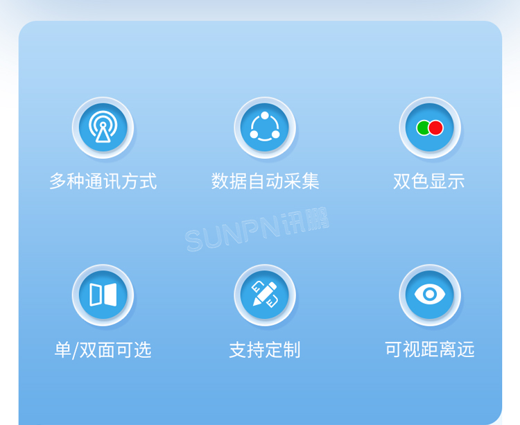 智慧廁所引導(dǎo)屏-優(yōu)勢(shì)賣點(diǎn)
