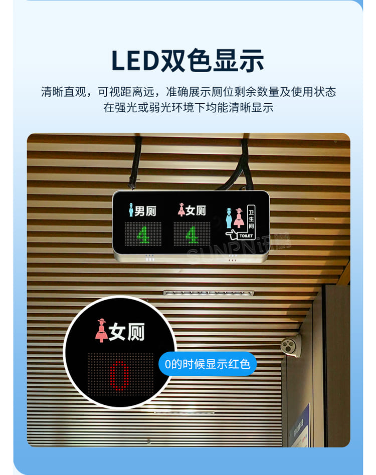 智慧廁所引導(dǎo)屏-雙色顯示