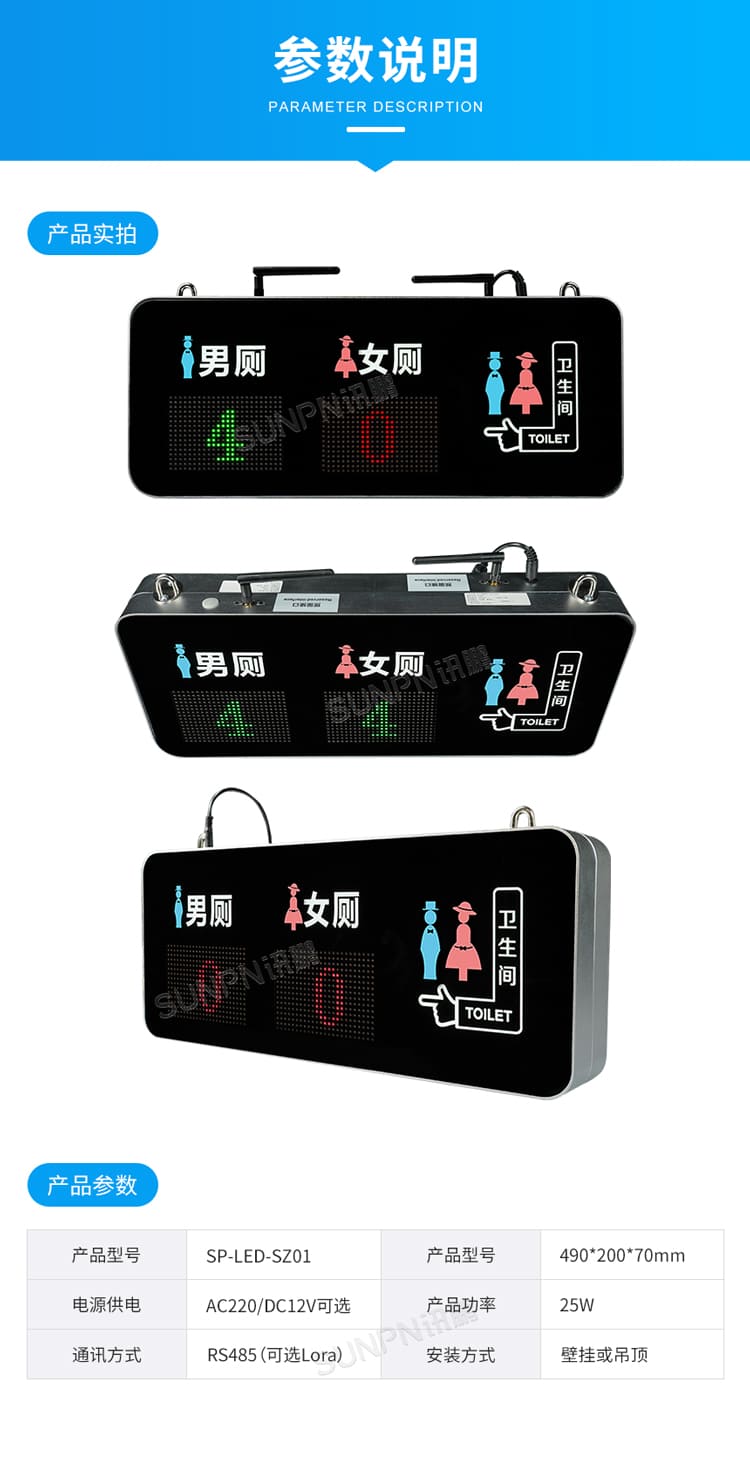 智慧廁所引導(dǎo)屏參數(shù)說(shuō)明
