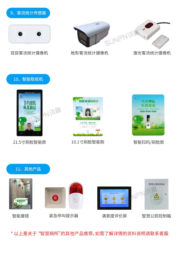 訊鵬智慧廁所引導(dǎo)系統(tǒng)-相關(guān)推薦