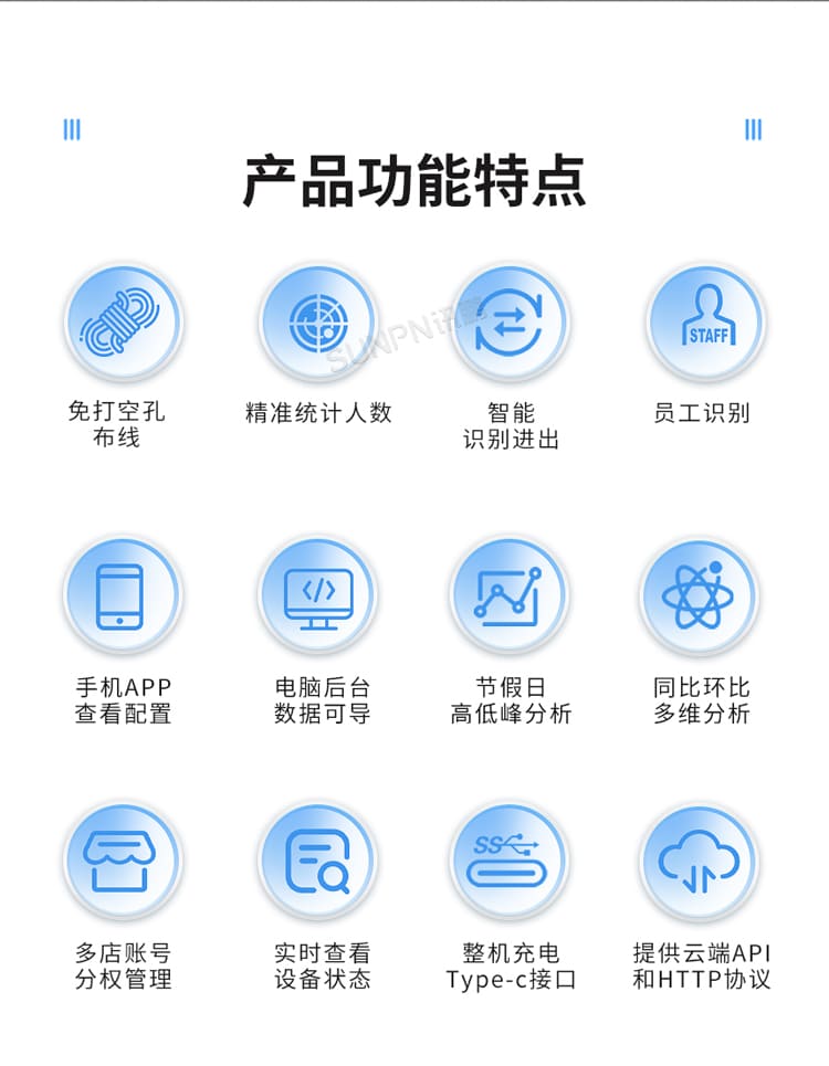 訊鵬科技客流統(tǒng)計傳感器-功能特點