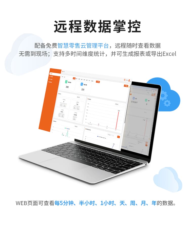 訊鵬科技客流統(tǒng)計系統(tǒng)-云平臺管理