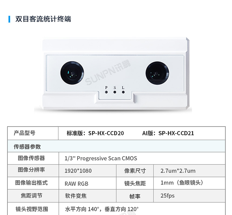 訊鵬科技客流統(tǒng)計傳感器-參數(shù)